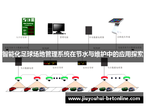 智能化足球场地管理系统在节水与维护中的应用探索